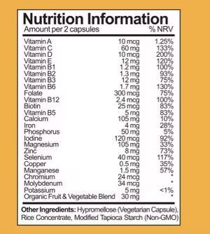 Premium Reset & Rise Multivitamins