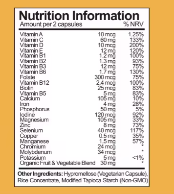 Premium Reset & Rise Multivitamins